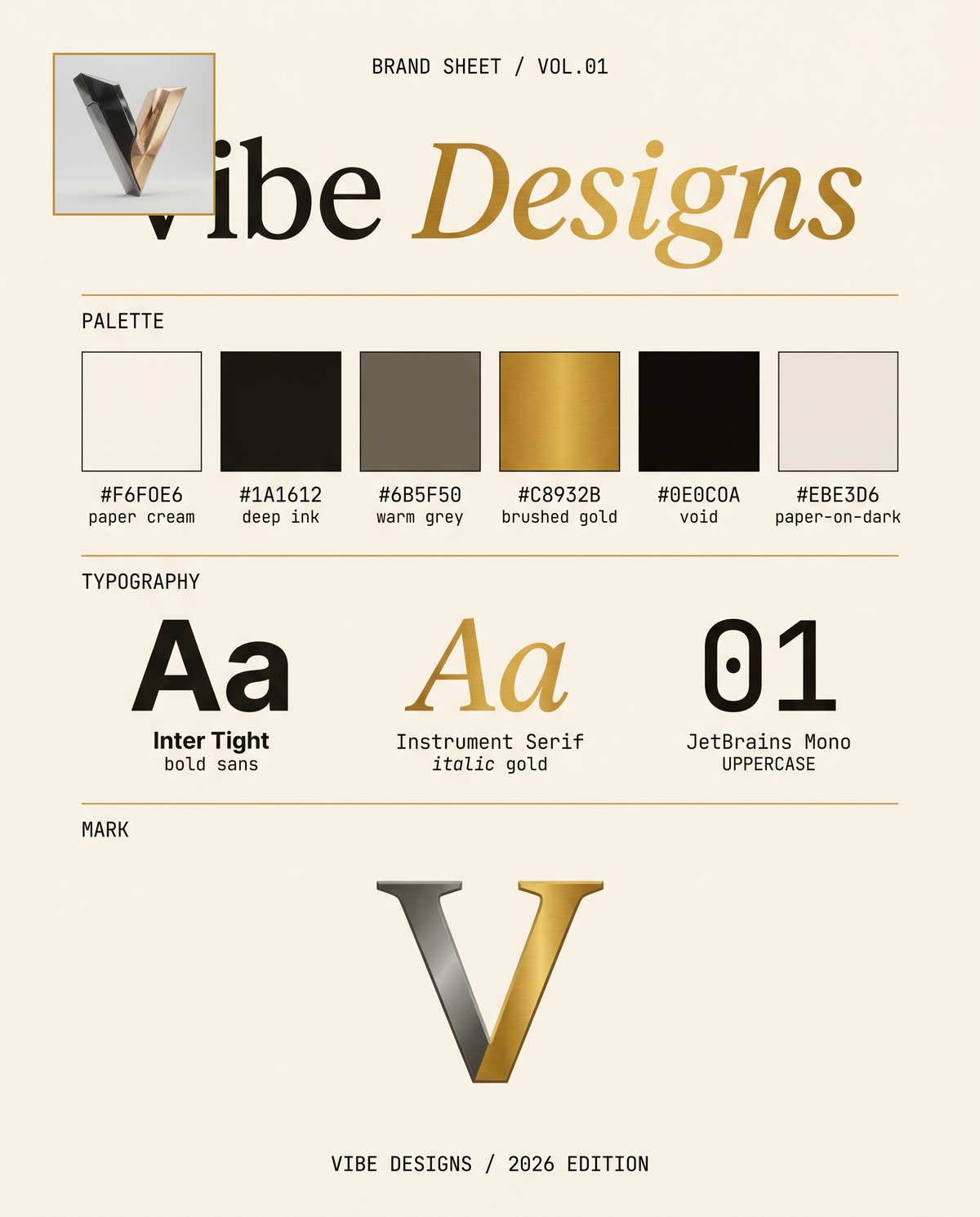 The Brand at a Glance